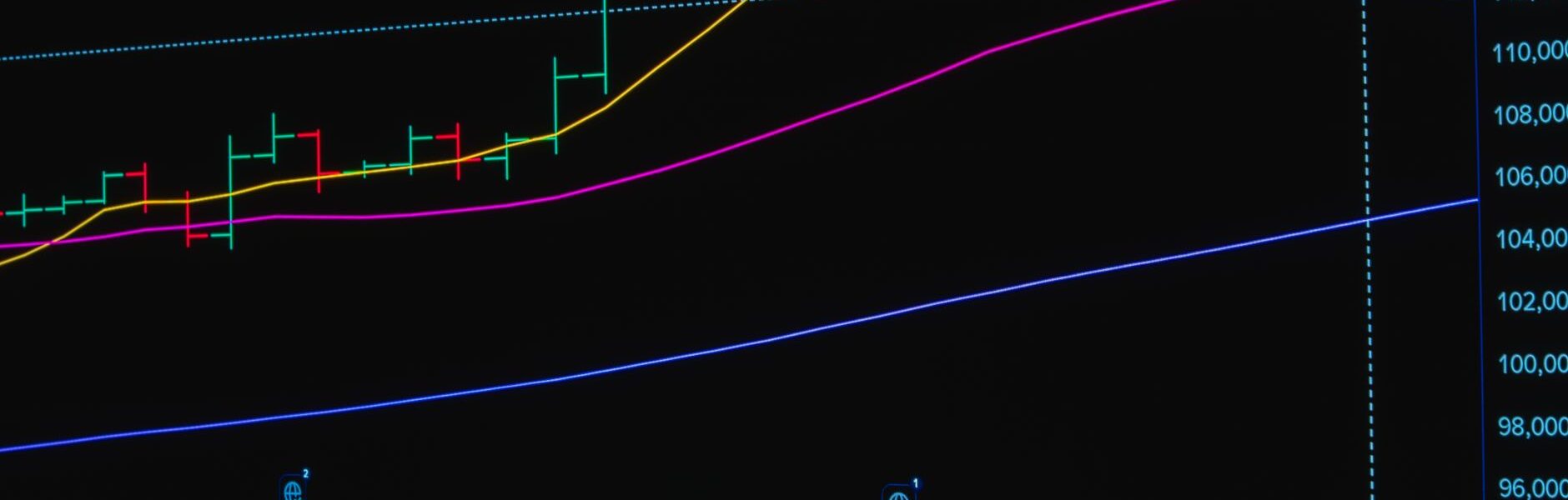 prediction markets
