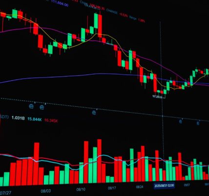 NFL prediction market
